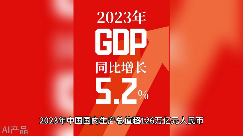 光明說經(jīng)濟丨5.2%！中國為全球經(jīng)濟復(fù)蘇注入活力