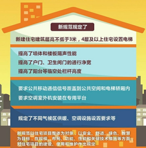 點(diǎn)擊放大